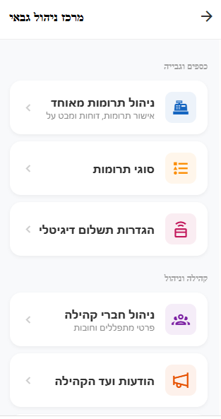 ניהול תרומות